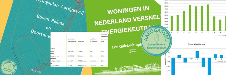 Vormgeving brochures, jaarrapportages, wetenschappelijke onderzoeksrapporten Vormgeving brochures, jaarrapportages, wetenschappelijke onderzoeksrapporten